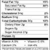 Sugar Free Nutrition Facts Label for assorted milk and dark chocolates box.