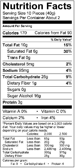 Sugar Free Chocolate Covered Pretzel Bites Asher S Chocolates